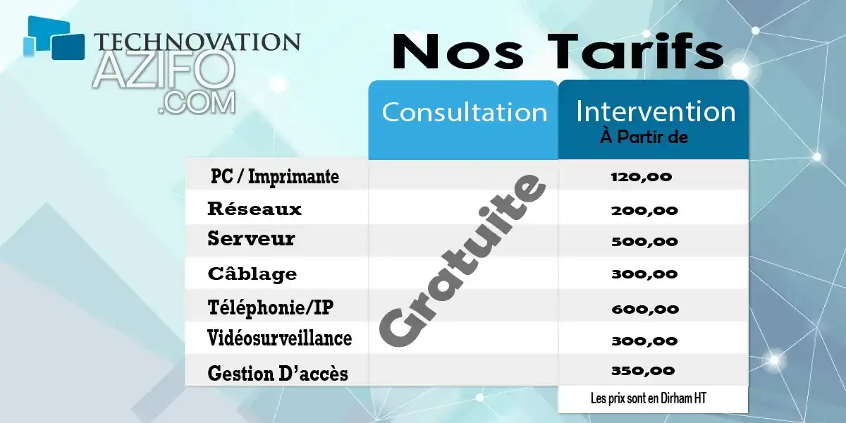 Technicien Réseaux Informatique à Casablanca in الدار البيضاء, MOROCCO | Azifo