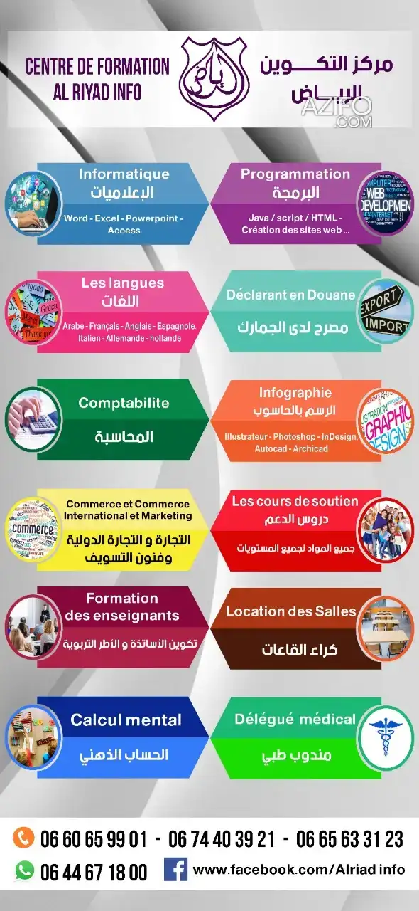 les inscription sont toujours ouvertes à Tanger in طنجة - أصيلة, MOROCCO | Azifo