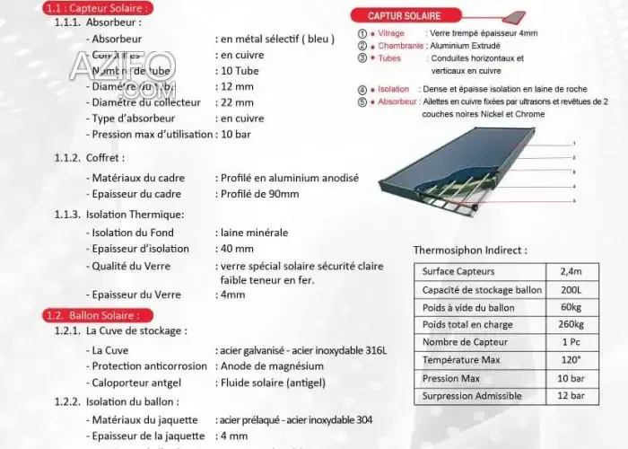Product Detail 2
