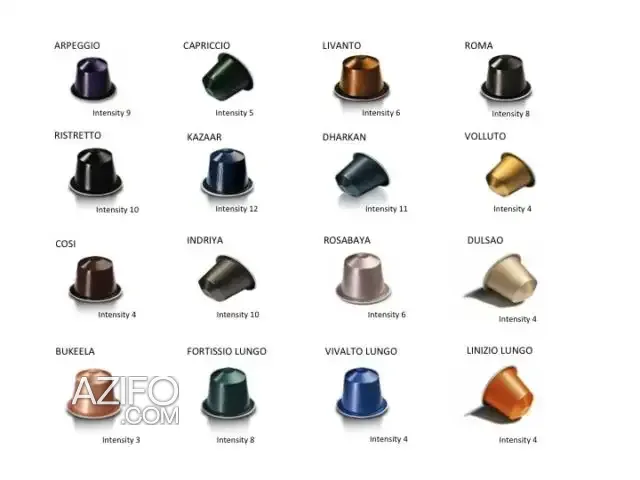 Product Detail 2